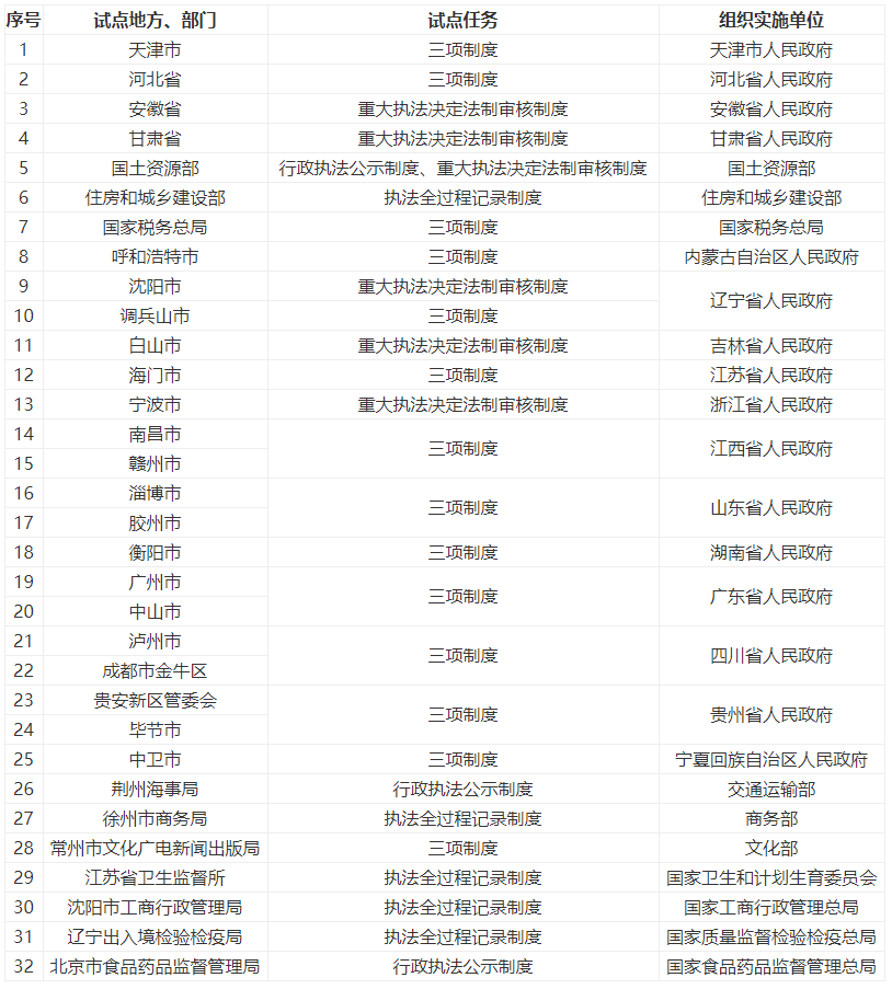 1693786467887067.png 1693786467887067.png